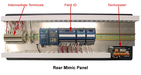 Rear Mimic Panel