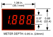 CMCP510 Loop Powered Display for 4-20mA Transmitters