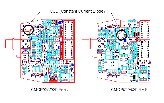 CMCP525/530 CCD Location