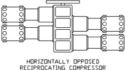Horizontally Opposed Reciprocating Compressor