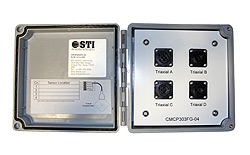 CMCP303 Series Triax Connection Box
