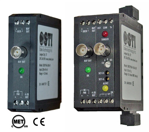 CMCP585A Eccentricity Monitors