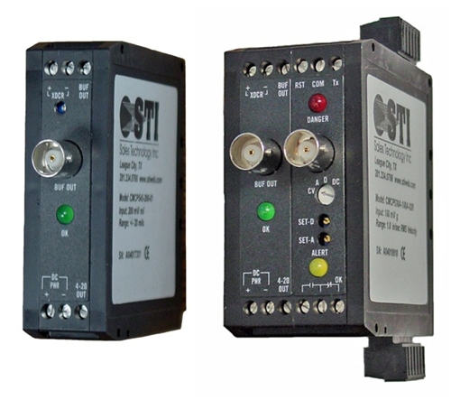 CMCP500 Series Transmitters and Monitors