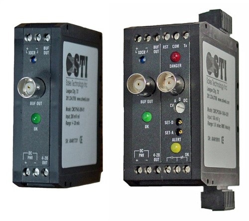 Case Expansion Transmitters